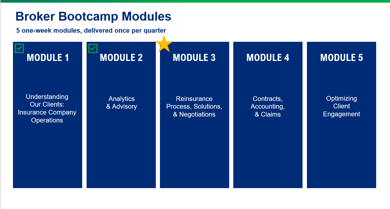 Broker Bootcamp Modules - 5 one-week modules delivered once per quarter