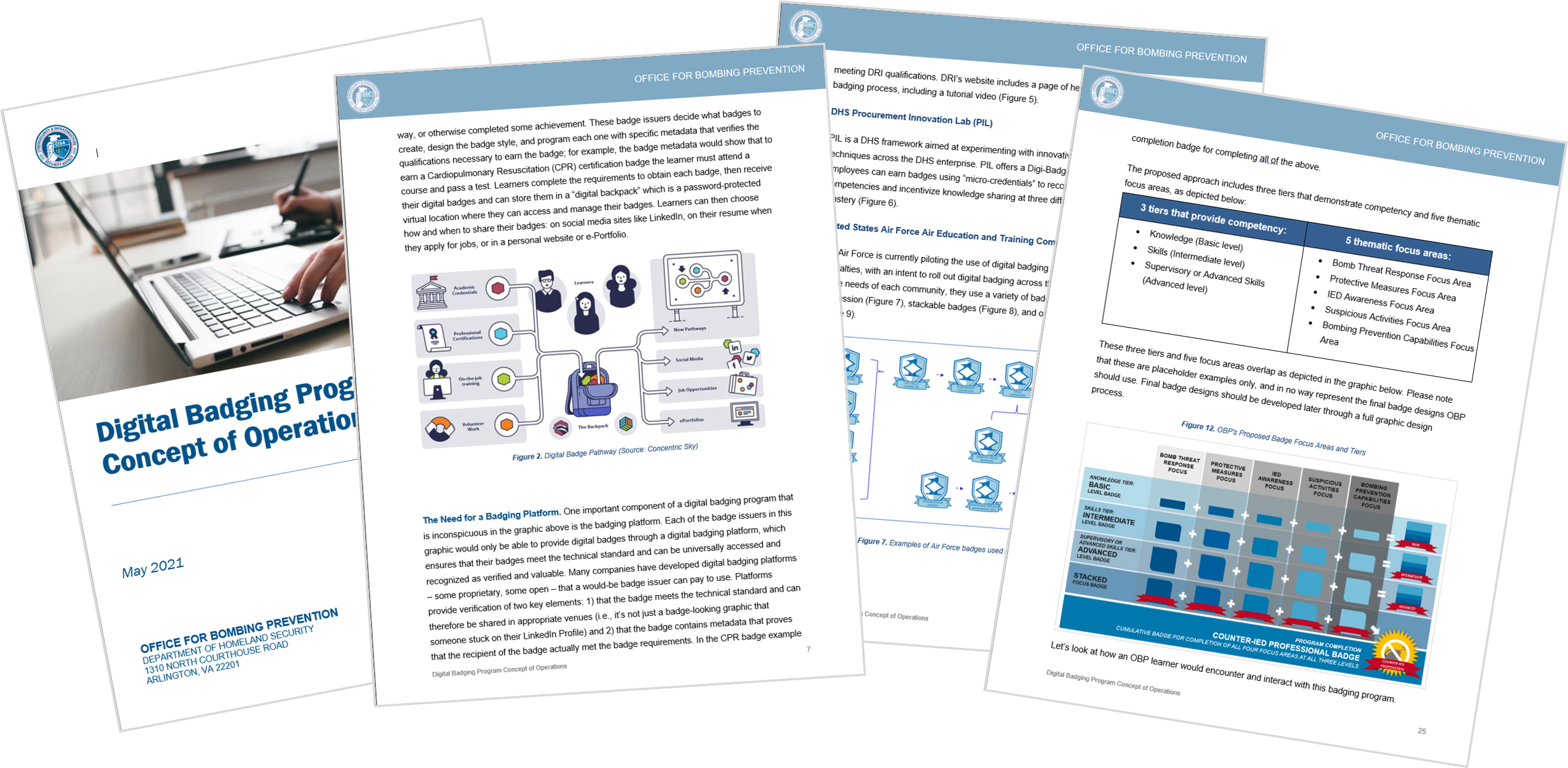 OBP Digital Badging Program materials
