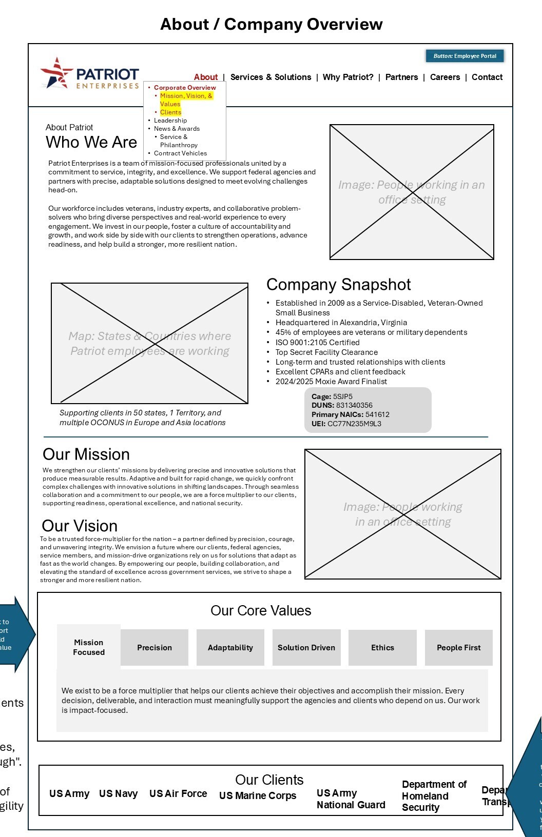 Patriot Enterprises website - About page