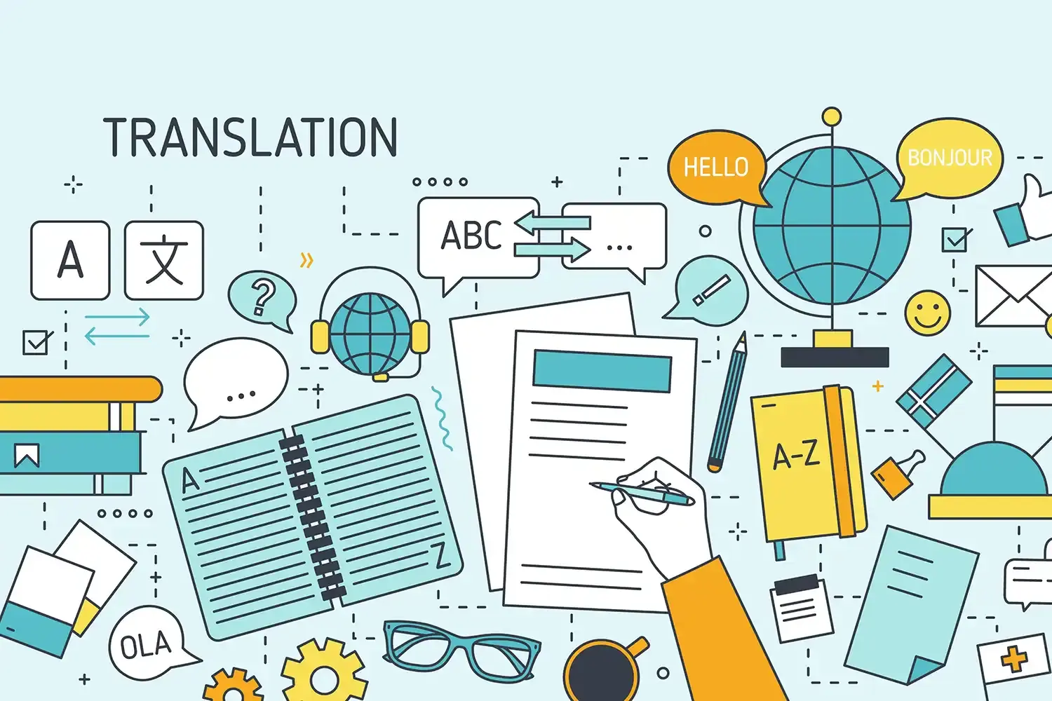Translating a Training Library